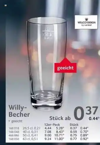 Selgros Willy-becher Angebot