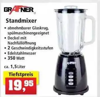 Thomas Philipps Grafner Standmixer Angebot