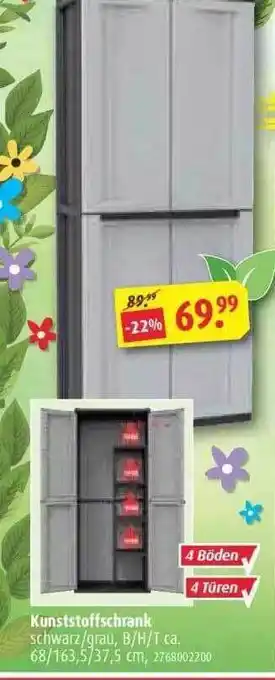 ROLLER Kunststoffschrank Angebot