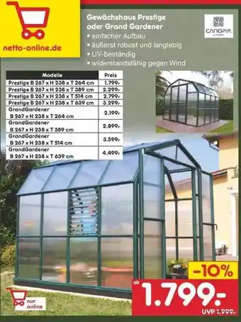 Netto Marken-Discount Gewächshaus Prestige Oder Grand Gardener Angebot