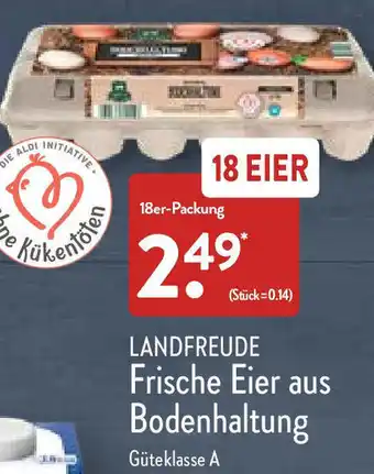 Aldi Nord Landfreude Frische Eier aus Bodenhaltung Angebot