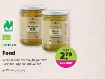 Denns BioMarkt Pichler Fond Angebot