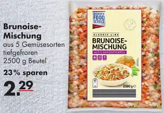 Handelshof Edeka Food Service Brunoise Mischung 2500g Beutel Angebot