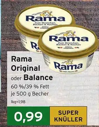 CAP Markt Rama Original Oder Balance Angebot