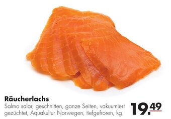 Handelshof Räucherlachs Angebot