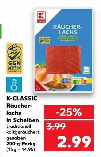 Kaufland K-classic Räucher Lachs In Scheiben Angebot