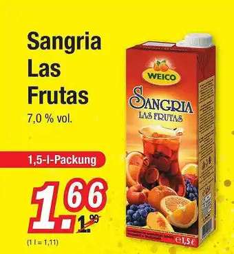 Zimmermann Sangria Las Frutas Angebot