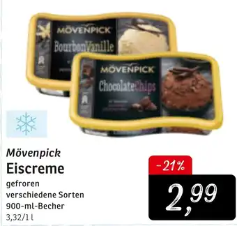 KONSUM Mövenpick Eiscreme 900 ml Becher Angebot