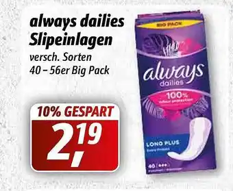 Simmel Always Dailies Slipeinlagen Angebot