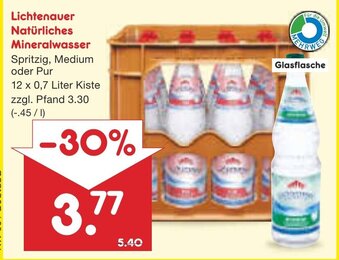 Netto Marken-Discount Lichtenaver Natürliches Mineralwasser 12 x 0,7 L Angebot