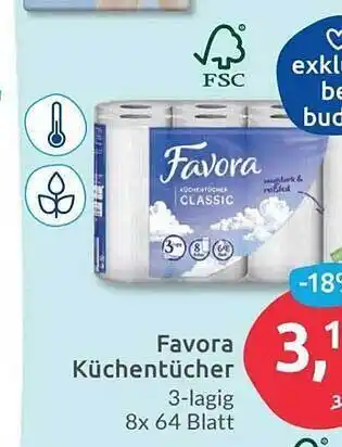 Budni Favora Küchentücher Angebot