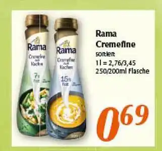 inkoop Rama Cremefine Angebot