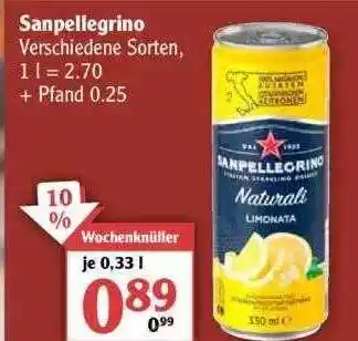 Globus Sanpellegrino Angebot