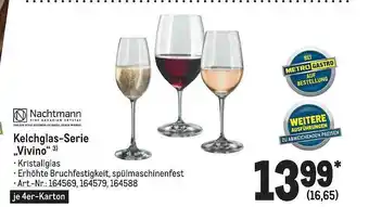 METRO Nachtmann Kelchglas-serie „vivino“ Angebot