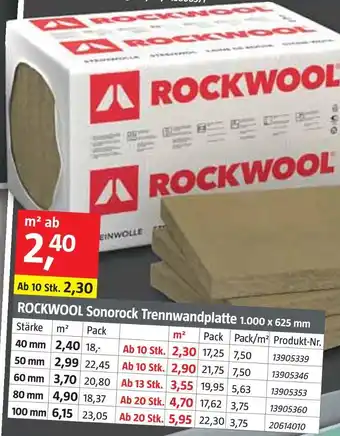 Bauhaus Rockwool sonorock trennwandplatte 1.000 x 625 mm Angebot