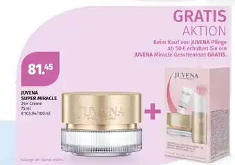 Müller Juvena 24h creme Angebot