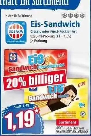 Norma Eis-sandwich Angebot