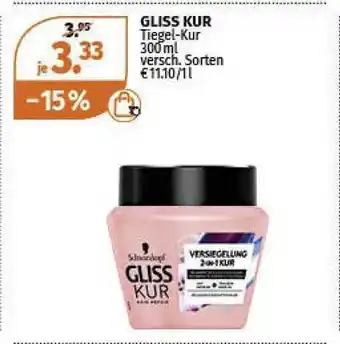 Müller Gliss Kur Tiegel Kur Angebot