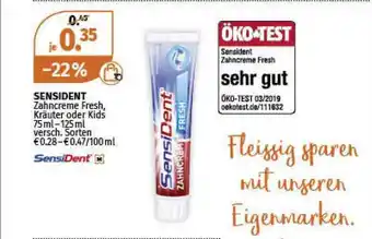 Müller Sensident Zahncreme Angebot