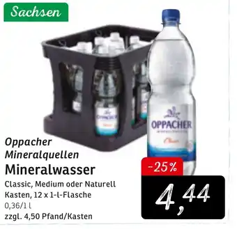 KONSUM Oppacher Mineralquellen Mineralwasser 12x1L Angebot