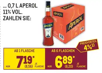 METRO Aperol aperitif Angebot