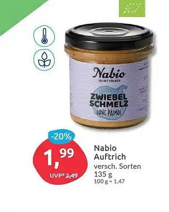 Budni Nabio Auftrich Angebot