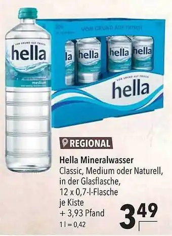 CITTI Markt Hella Mineralwasser Angebot