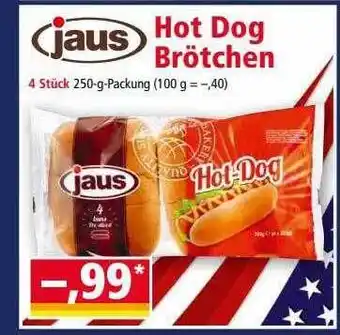 Norma Jaus Hot Dog Brötchen Angebot