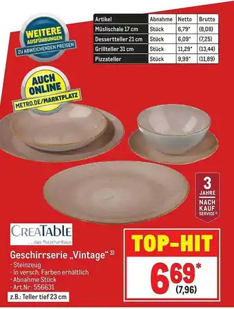 METRO Creatable Geschirrserie „vintage“ Angebot