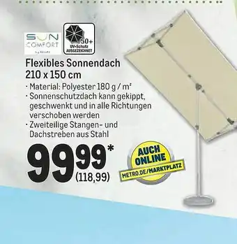 METRO Flexibles Sonnendach Angebot