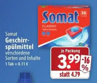 Wasgau Somat Geschirrspülmittel Angebot