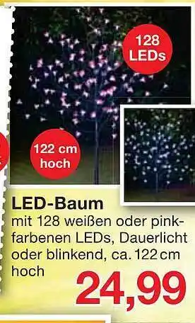 Jawoll Led-baum Angebot