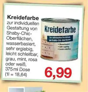 Jawoll Kreidefarbe Angebot