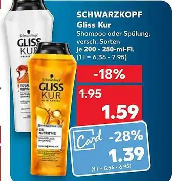 Kaufland Schwarzkopf Gliss Kur Angebot