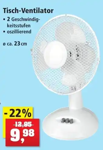 Thomas Philipps Tisch-Ventilator Angebot