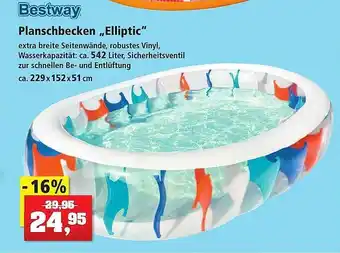 Thomas Philipps Bestway Planschbecken „elliptic“ Angebot