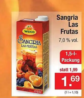 Zimmermann Sangria Las Frutas Angebot