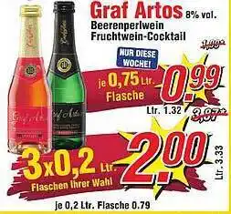 Wiglo Wunderland Graf Artos Angebot