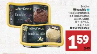 Marktkauf Schöller Mövenpick Angebot