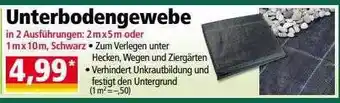 Norma Unterbodengewebe Angebot