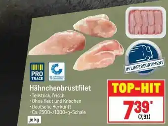 METRO Protrace Hähnchenbrustfilet Angebot