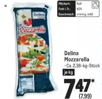 METRO Delina Mozzarella Angebot