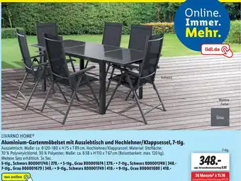 Lidl Livarno Home Aluminium-Gartenmobelset Angebot