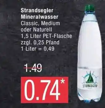 Marktkauf Strandsegler Mineralwasser Angebot