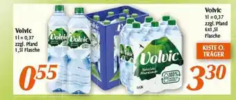 inkoop Volvic Angebot