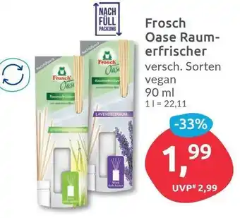 Budni Frosch Oase Raumerfrischer 90 ml Angebot