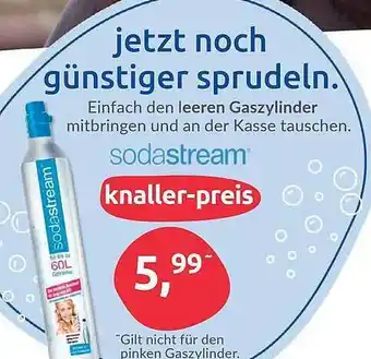 Budni Sodastream Angebot