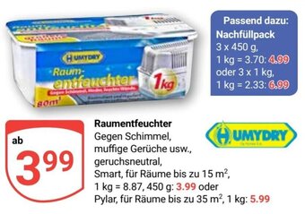 Globus Humydry Raumentfeuchter Angebot