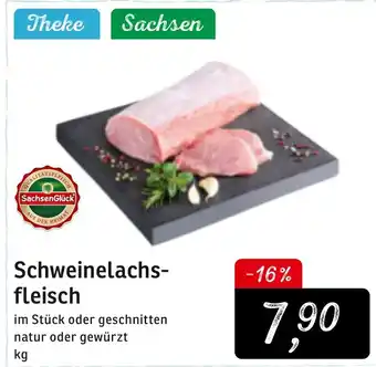 KONSUM Schweinelachsfleisch Angebot