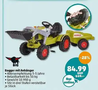 PENNY Bagger Mit Anhanger Angebot